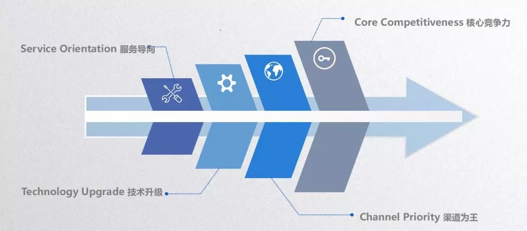 新利luck18(中国)体育·官方网站