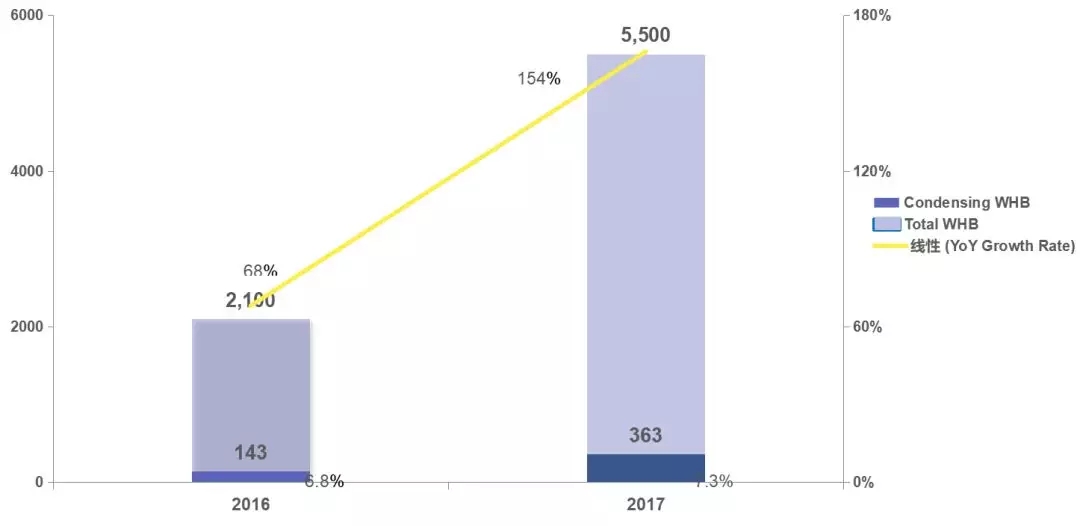 新利luck18(中国)体育·官方网站